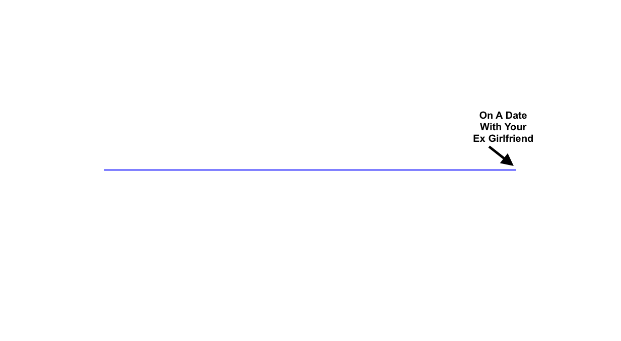 line
