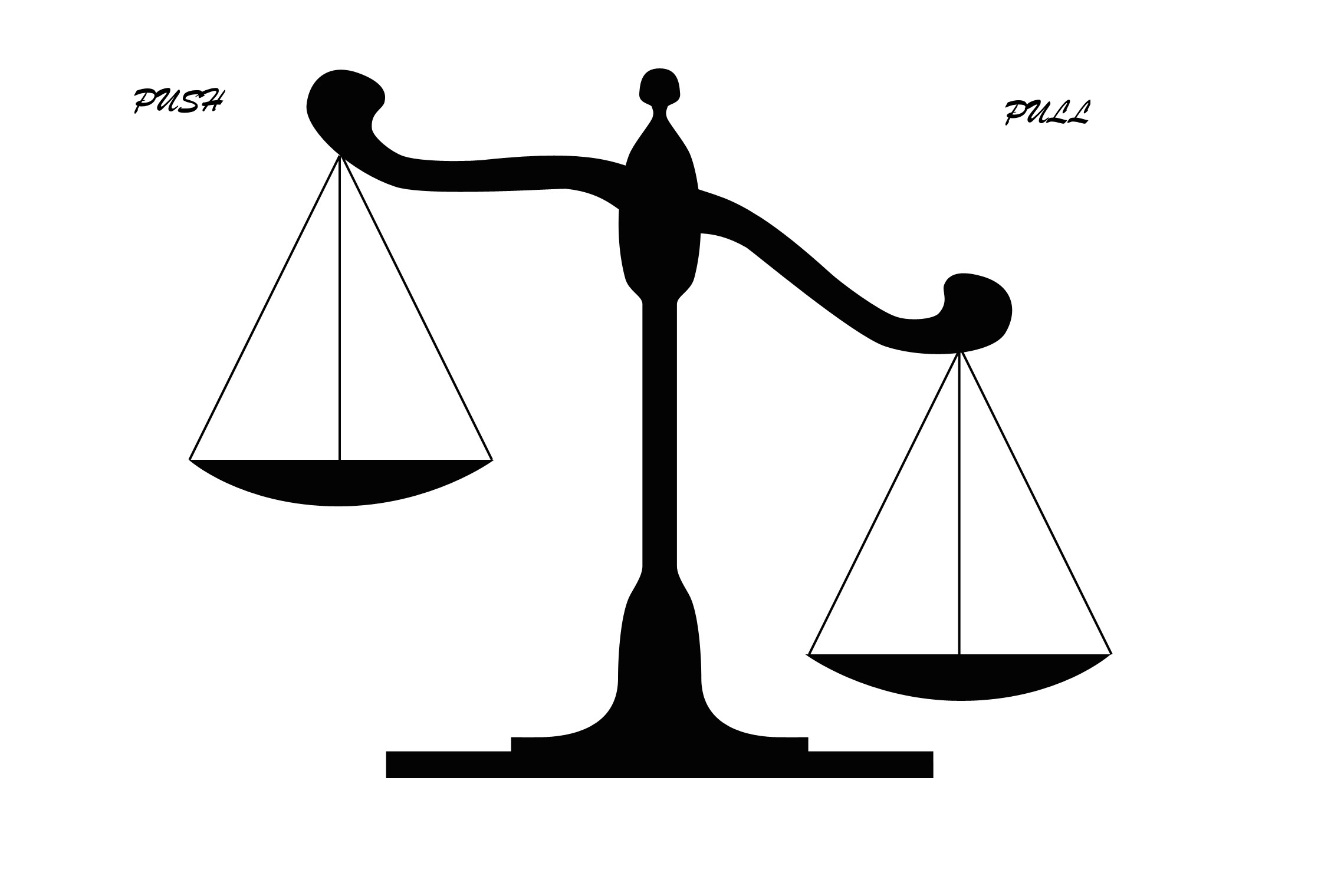 scale 2