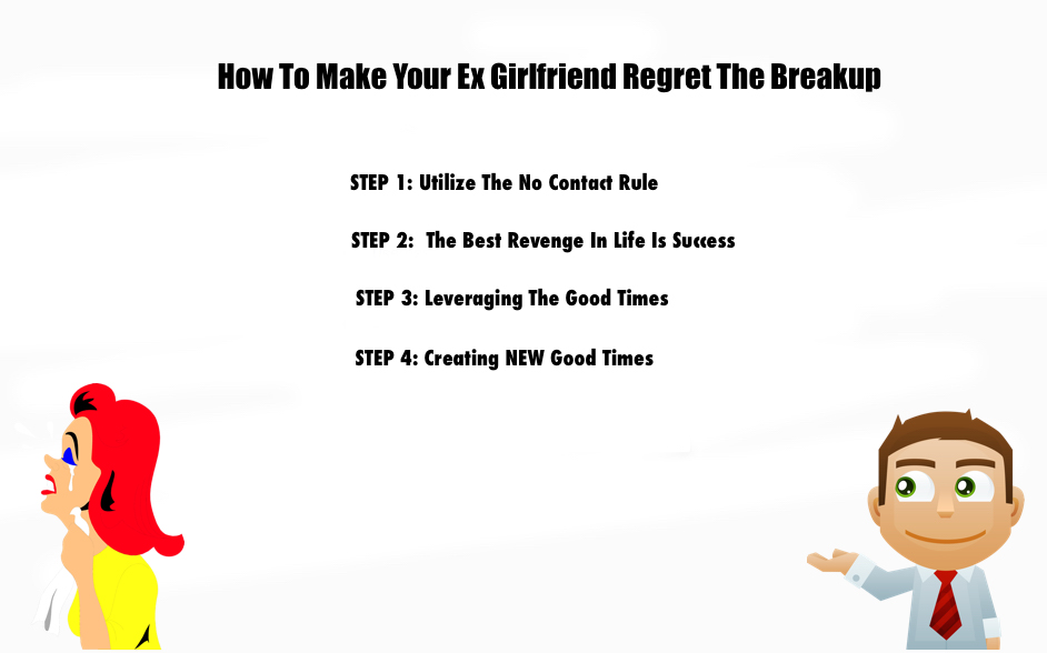 regret page