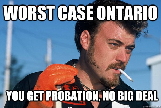 worst case