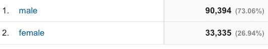 Screen Shot 2015-10-26 at 3.12.02 PM