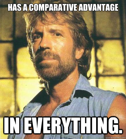 advantage in everything