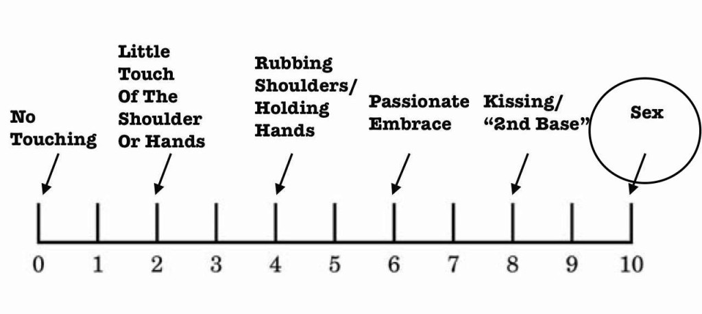 kino scale copy