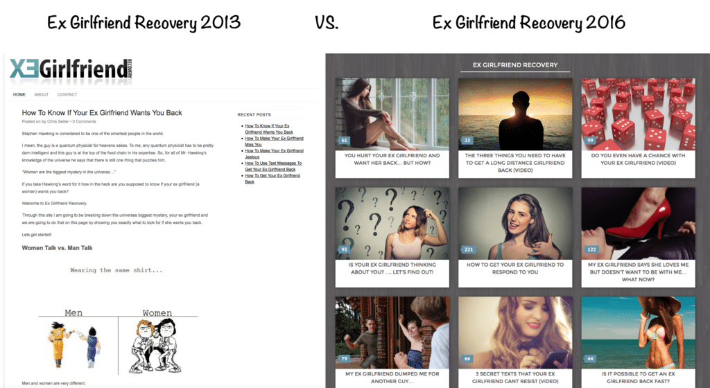 EGR Now and Then