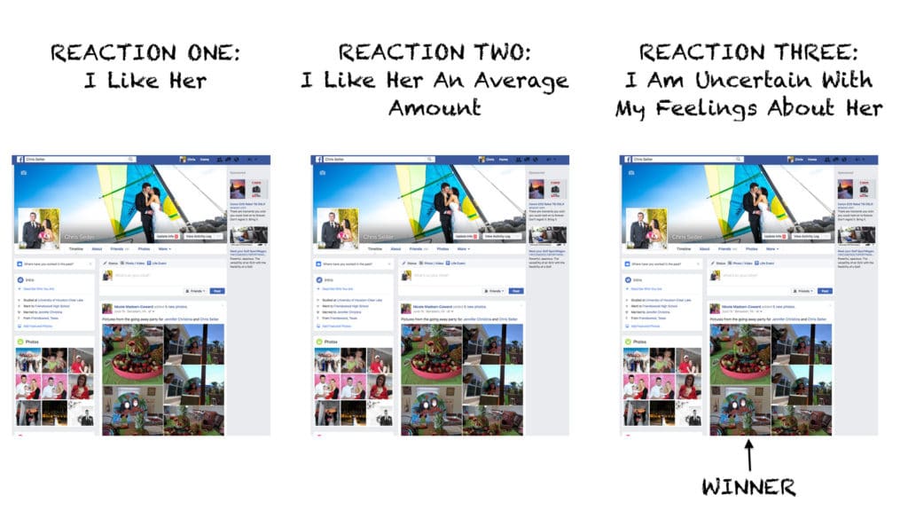 four different profiles